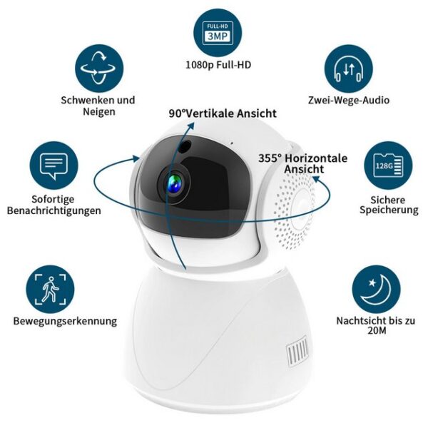 BEKOMIYA Überwachungskamera (Innenbereich, 360° Babyphone,3MP 2.4G WLAN Überwachungskamera Indoor, 1-tlg., 1080P, mit Bewegungs-/Tonerkennung,Zwei-Wege-Audio, mit Gegensprechfunktion,Infrarot-Nachtsicht,Unterstützung iOS/Android, Home und Baby Monitor für Babys/Haustiere/Haus)