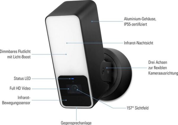 EVE Überwachungskamera Outdoor Cam (HomeKit) 2er Pack (Außenbereich, Packung, 2-tlg)